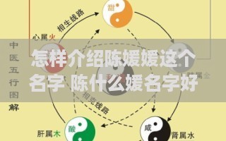 怎样介绍陈媛媛这个名字 陈什么媛名字好听女孩