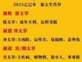 本命年如何化解鼠年鼠年属鸡是否冲太岁