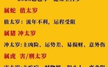 本命年如何化解鼠年鼠年属鸡是否冲太岁