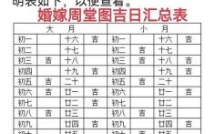 2025年10月嫁娶黄道吉日查询 2025年11月结婚黄道吉日有哪些