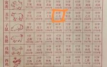 壬寅年对应哪一年