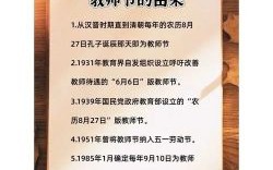 2020年为何是第36个教师节