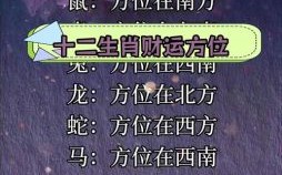 2025年6月20日打麻将哪个方位最佳