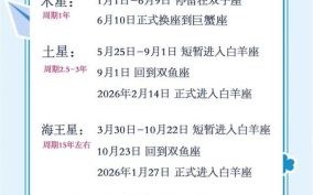 天蝎座2025年7月3日事业财运爱情运势