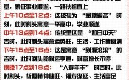 2025年10月理发黄道吉日推荐 2025年11月适宜剪头发的好日子查询 2025年10月理发黄道吉日推荐 2025年11月适宜剪头发的好日子查询