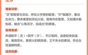 火字旁的字有哪些字女宝宝可以取名 火旁的字有哪些女孩名字