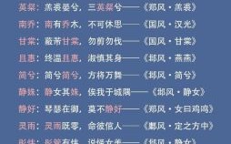 诗经里女孩取名 诗经中的女孩灵动名字兔年