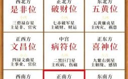 牌局必胜吉位预测2025年6月9日