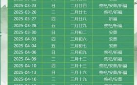 2025年五月祭祀吉日查询 2025年最佳祭祀日期
