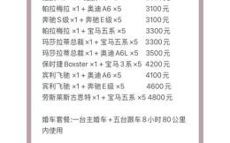 2025年5月购车吉日查询 2025年购车吉日