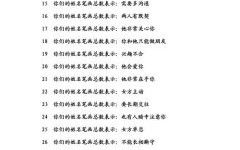 情侣姓名匹配 情侣姓名缘分测试