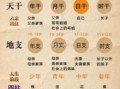 2025年八字择结婚吉日 2025年八字日柱择吉