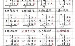 姓名五格测试 三才五格姓名打分免费测试