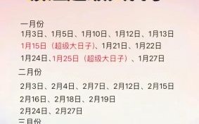 2025年新车挂牌吉日 2025年5月提车好日子