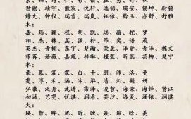 五行带土和金的名字 五行带土火的女孩名字