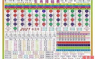 七月初七有玄机打一生肖 七月初七生肖谜最佳答案