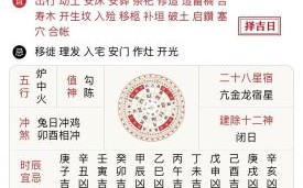 属兔2025年修造吉日老黄历 属兔2025年全年装修吉利日子