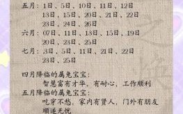 女孩有涵养气质的名字 女孩高雅有涵养的名字属兔