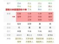 八字算命准吗 八字算命生辰八字最准