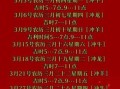 2025年阳历三月有多少黄道吉日 三月哪些日子是黄道吉日