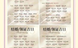 2025年喜庆吉日 2025年婚配吉日属相
