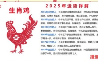 2025年生肖鸡5月理发黄道吉日查询