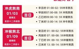 2025年五月新居入宅吉日查询