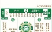 2025年打灶黄道吉日