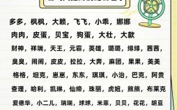 狗年缺木男孩宝宝名字 狗年缺木女孩名字