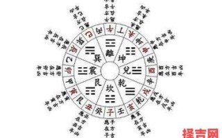 考虑夏令时八字排盘免费，八字算命需用真太阳时吗