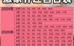 2025年搬家黄道吉日 搬迁黄道吉日查询