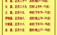2024年躲星最佳时辰