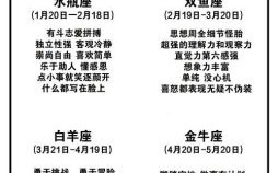 水瓶座男生的最大优点和性格优缺点