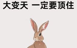 不明事理思眼前是什么生肖？前思后想是什么动物