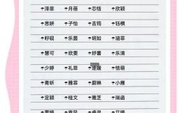 姓文的女孩取名大全 姓文的女孩取名