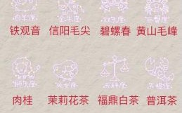 什么星座最绿茶比绿茶更绿茶的星座