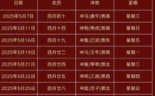 2025年5月结婚搬家吉日与五月搬家最佳日期