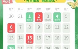 2020年4月12日老黄历