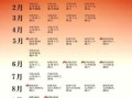2025年结婚吉日一览表及宜嫁娶黄道吉日查询2025年