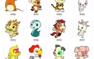 哄堂大笑是什么生肖？十二生肖哪个哄堂大笑