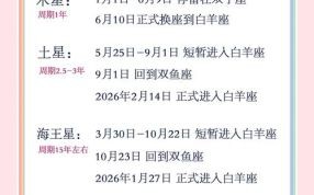 白羊座2025年8月26日运势 2025年8月26日白羊座每日运程