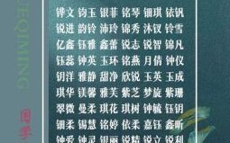 五行属金的字适合女孩子名字 五行属金有涵养的字女孩名