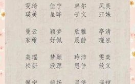 山海经里好听的女孩名 山海经名字好听的女孩名字