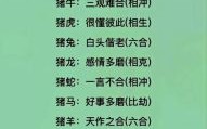 十二生肖四大才子是什么？四大才子最佳答案动物