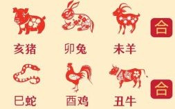 2025年十二生肖吉日4月吉日一览表