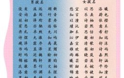 好听的女孩名字属蛇 好听的女孩名字带雪字