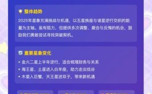2025年5月17日第一星座每日运势
