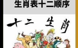 2010年属什么生肖