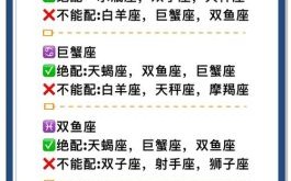 处女座性格女生最佳配对星座