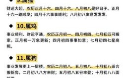 2025年11月属狗接房吉日 2025年11月属狗新房收房吉日查询